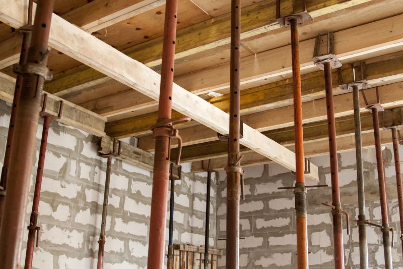 Post-Installation Support